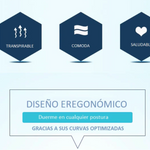 Almohada Ortopédica Cervical Premium CONFORTPLUS™